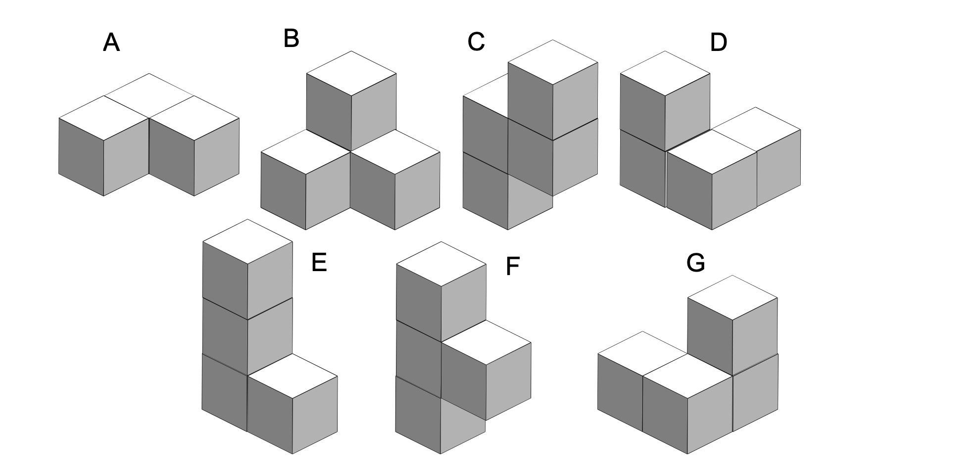 Question diagram