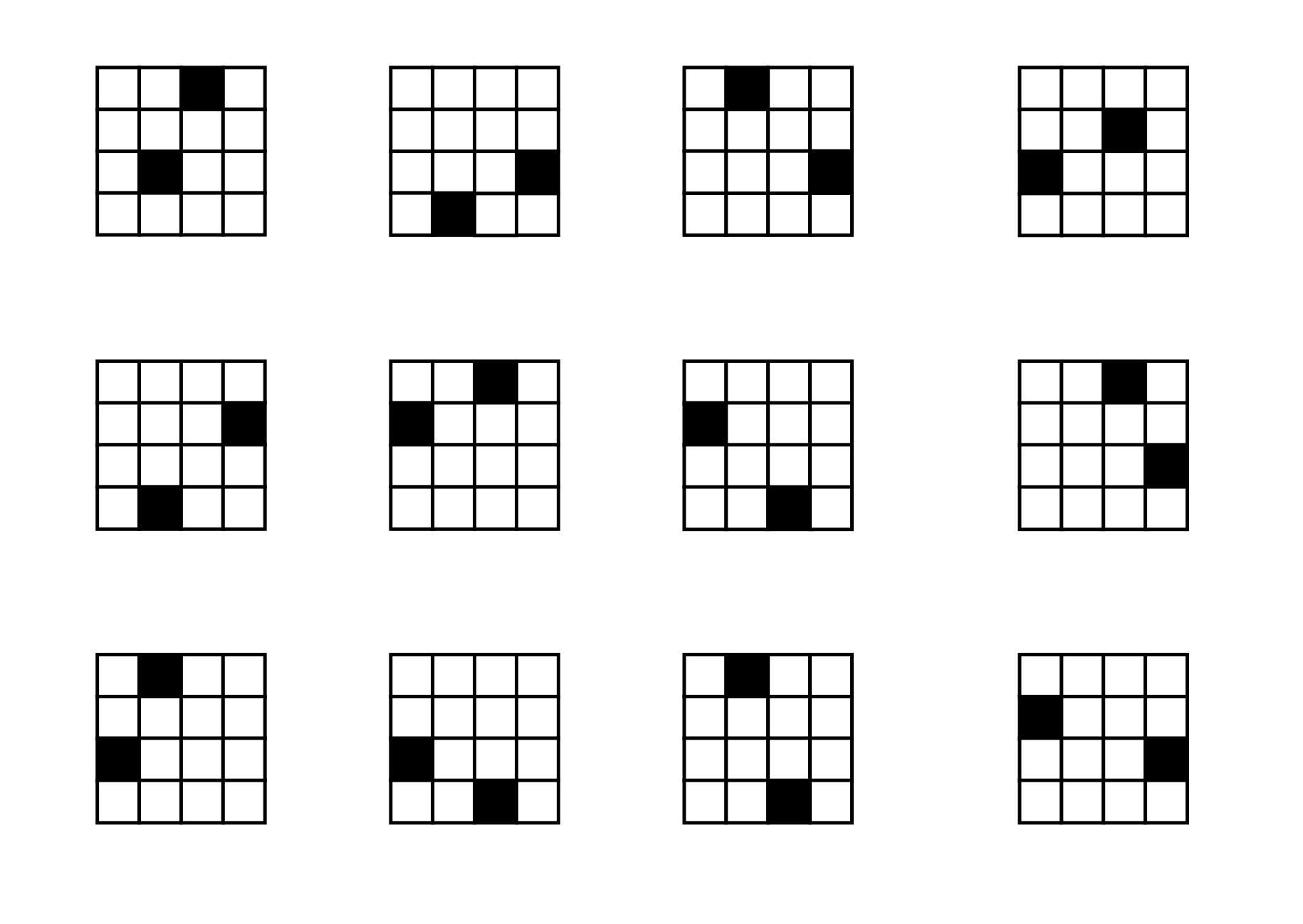 Question diagram