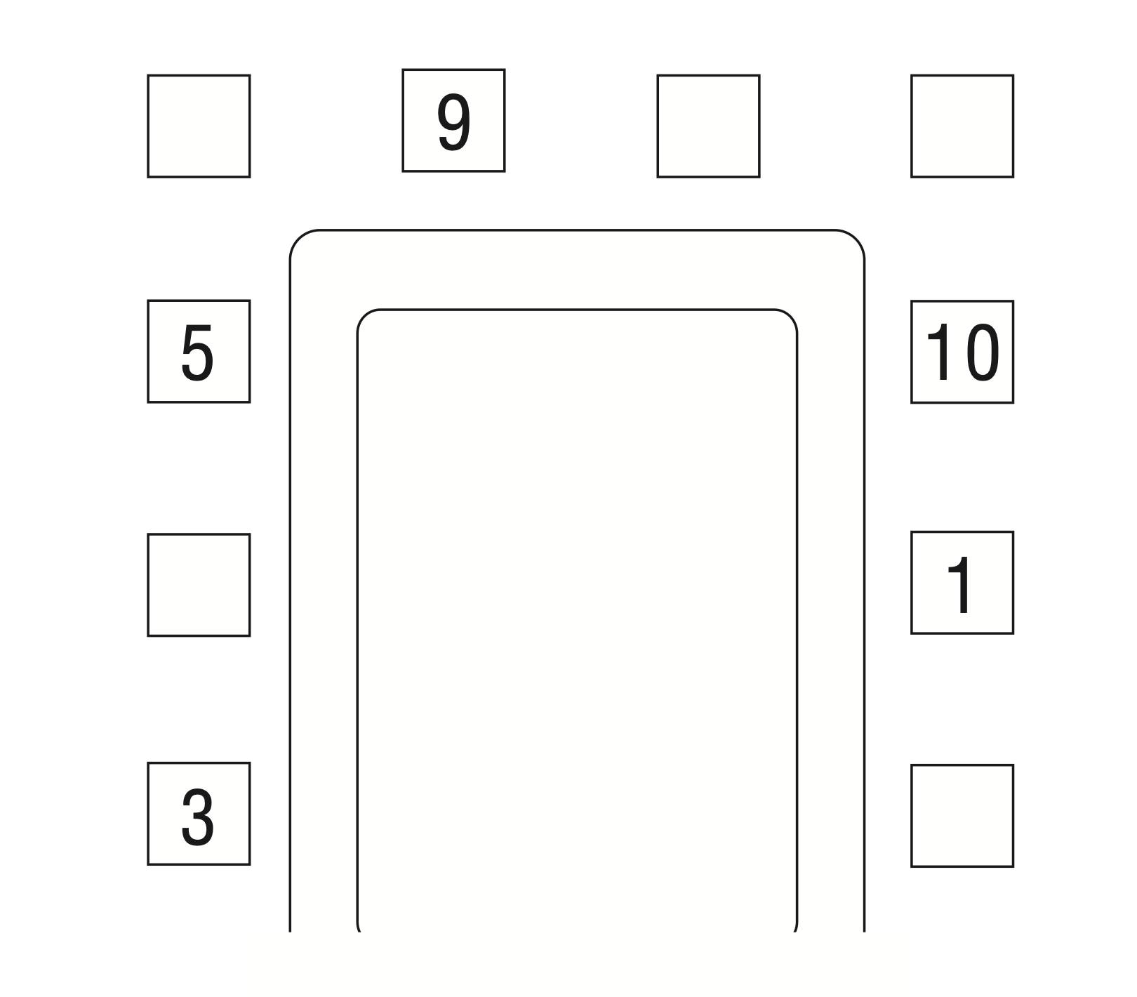 Question diagram