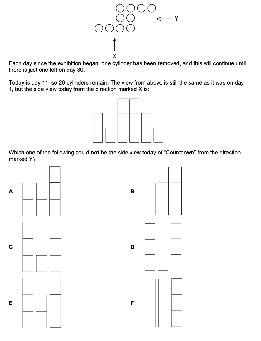 Question diagram
