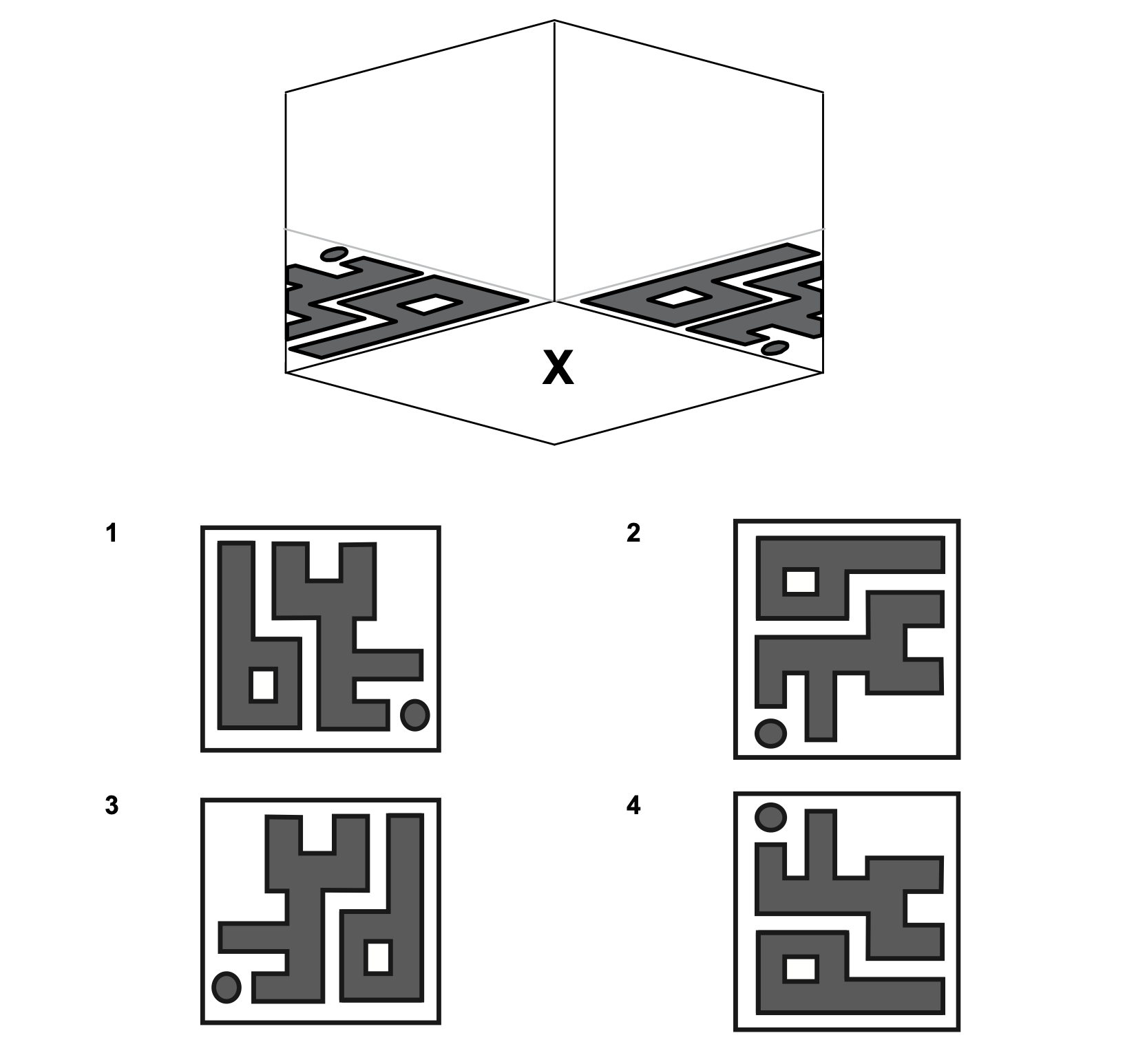 Question diagram