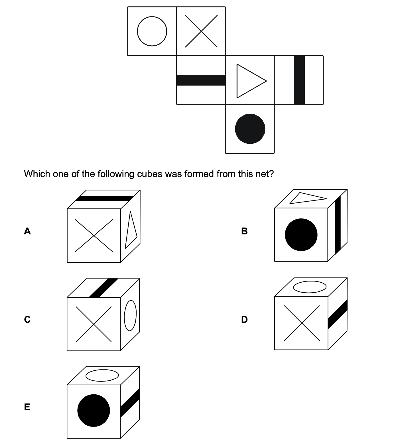 Question diagram