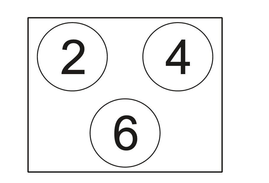 Question diagram