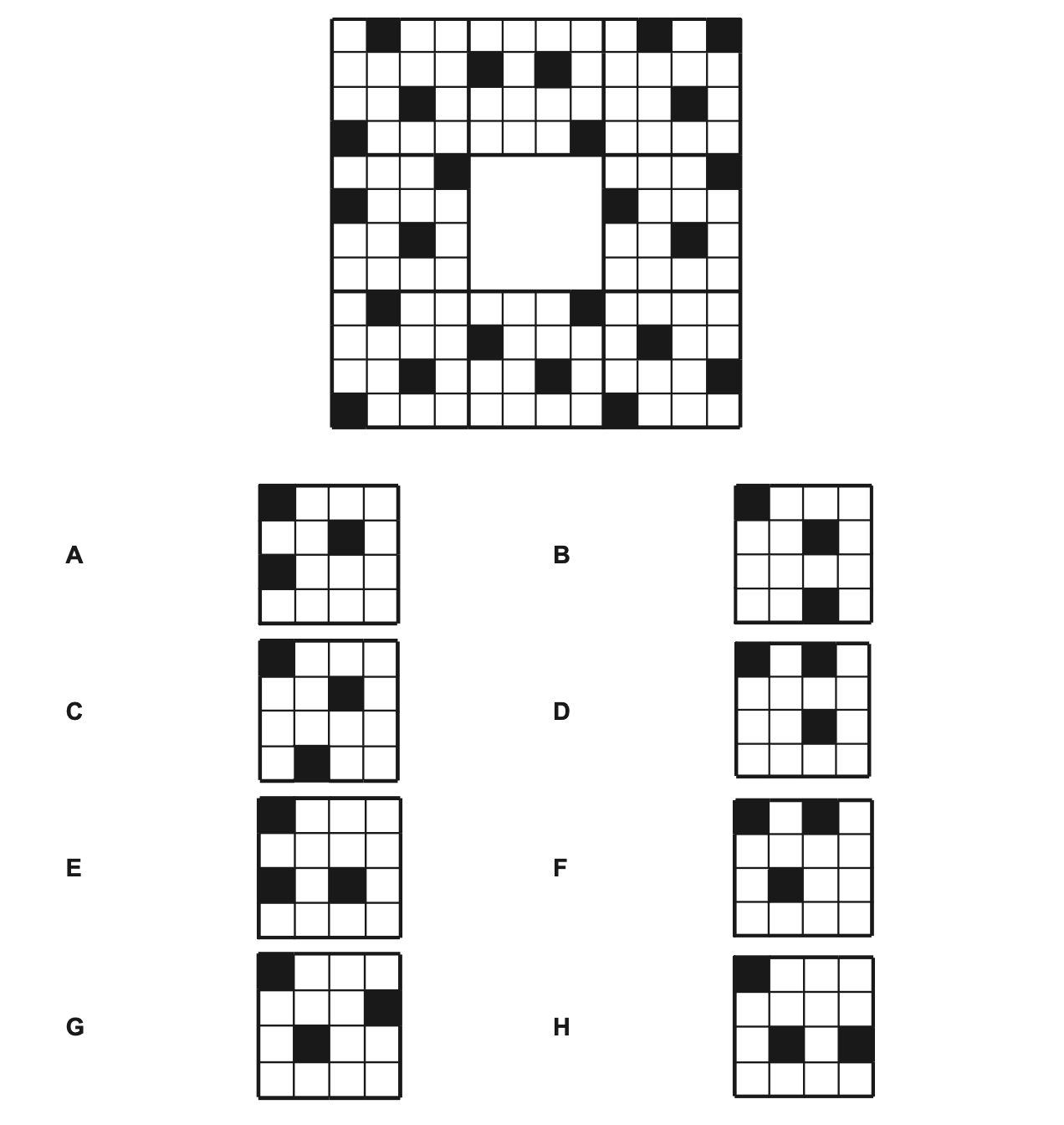 Question diagram