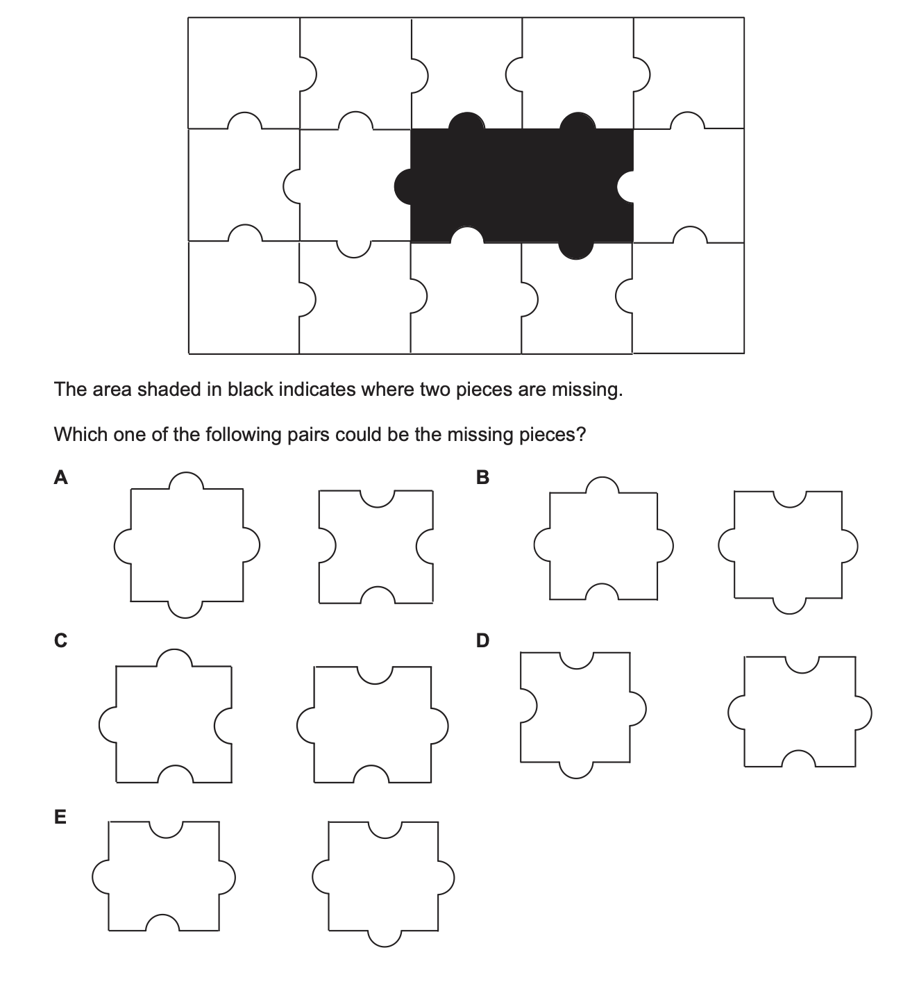 Question diagram