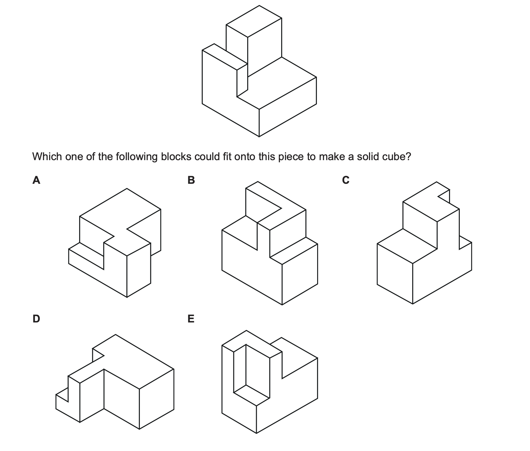 Question diagram