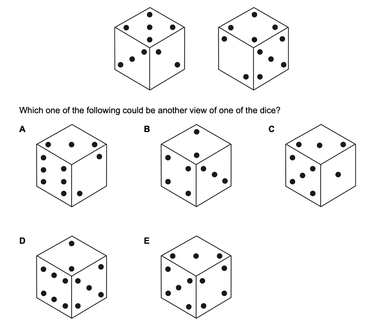 Question diagram