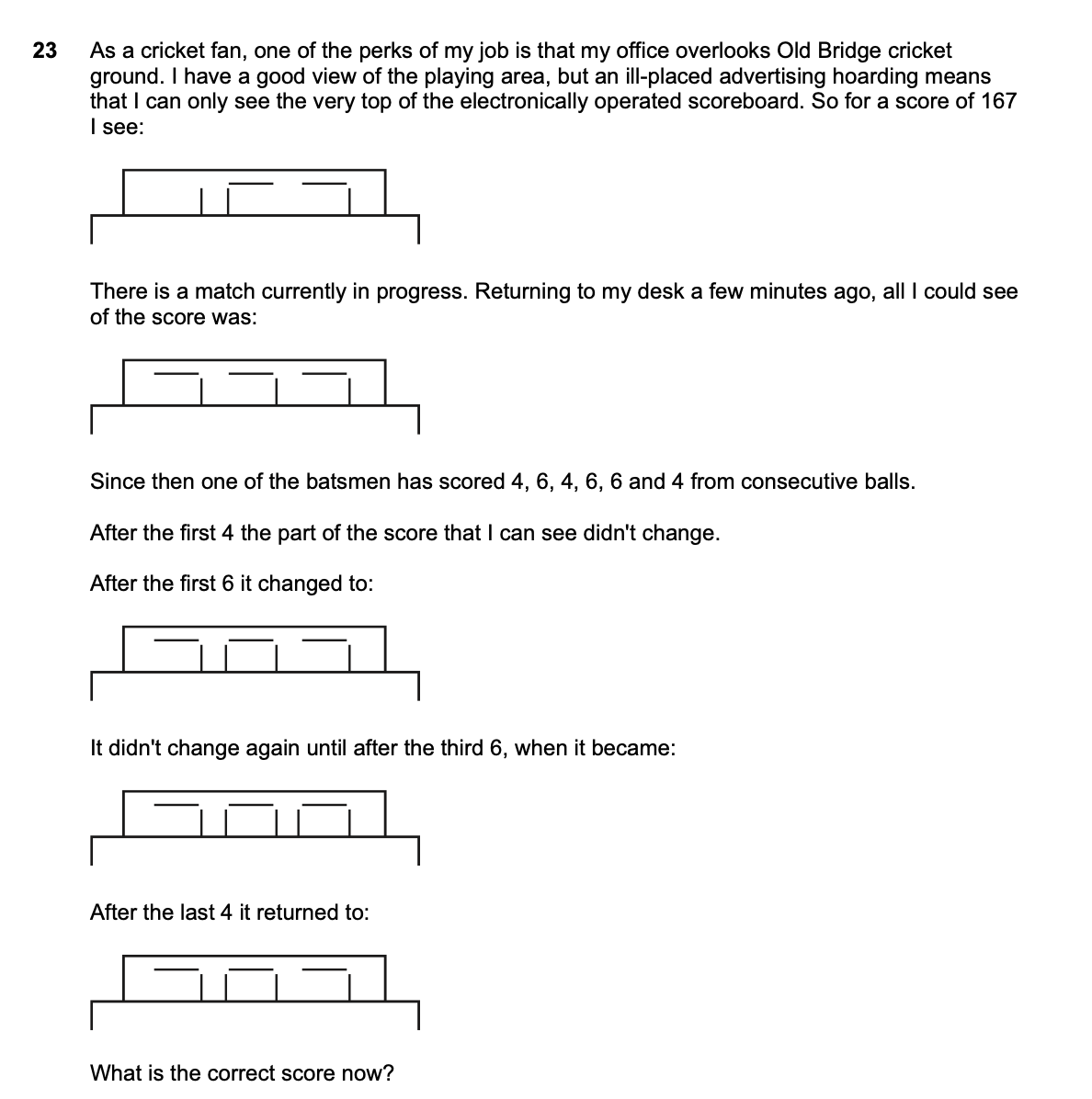 Question diagram