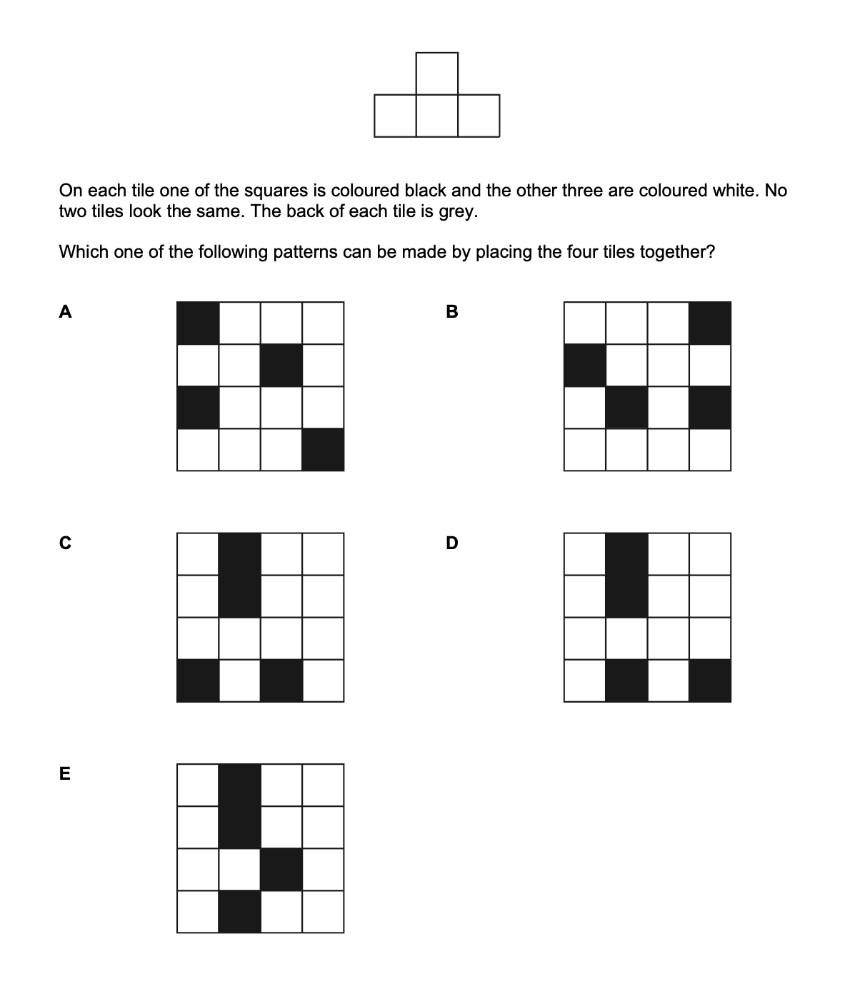 Question diagram