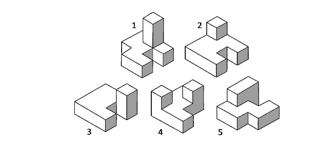 Question diagram