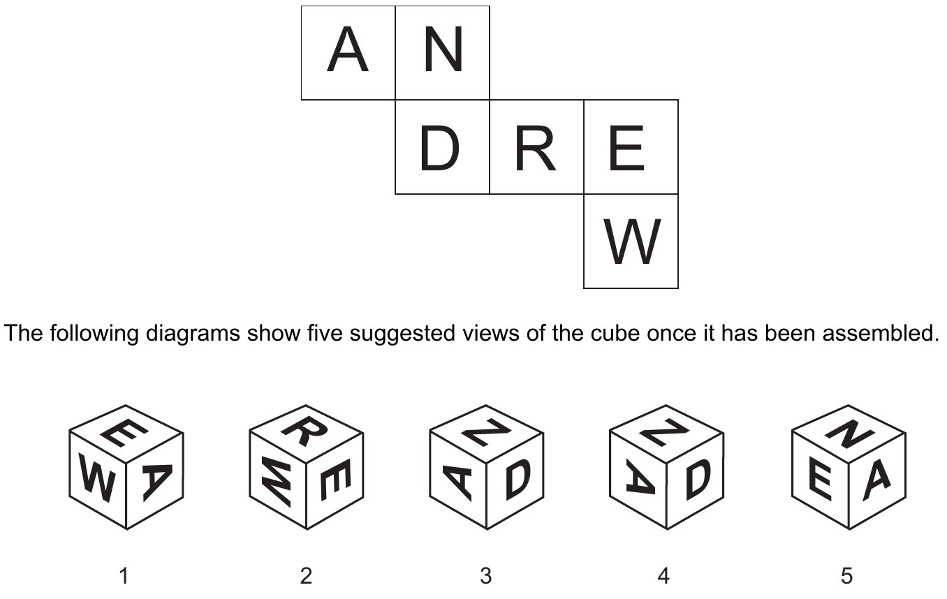 Question diagram